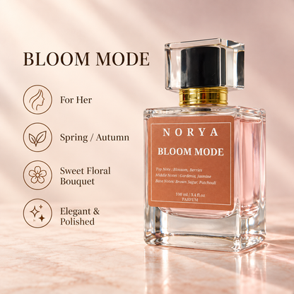 Bloom Mode