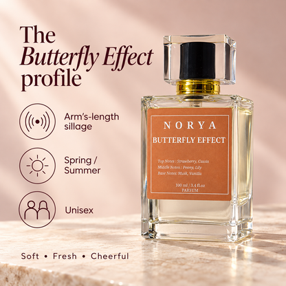 Butterfly Effect